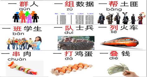 4 pics 1 word level 5784|115 Frequently Used Chinese Measure Words List (with PDF).